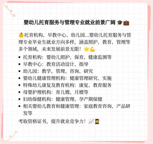 嬰幼兒托育服務與管理專業 多元就業方向與廣闊發展前景